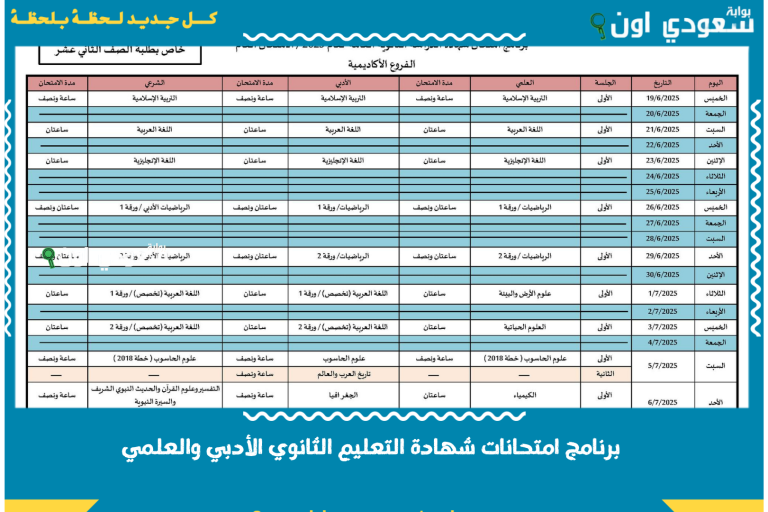 برنامج امتحانات شهادة التعليم الثانوي الأدبي والعلمي والشرعي في سوريا دورة عام 2025 في المناطق المحررة حديثًا كل المحافظات